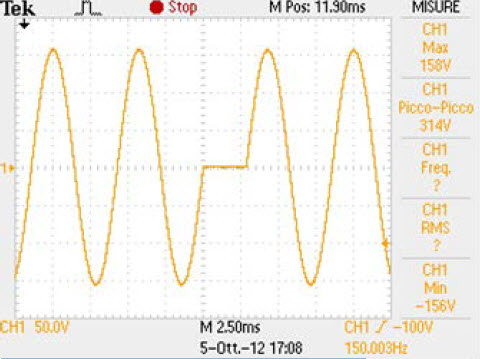 Fig.4 Vpp: 314 - Fr: 400 Hz - 2.5 ms/div